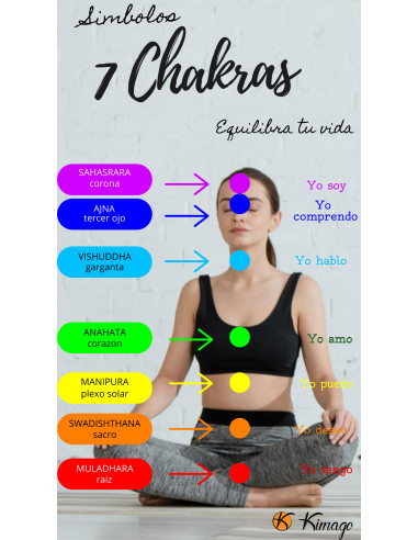 Cuenco 7 Chakras Raiz