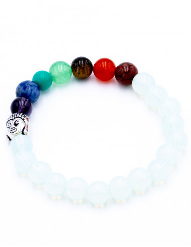 pulsera-piedra-opalita-mejora-expresion-oral