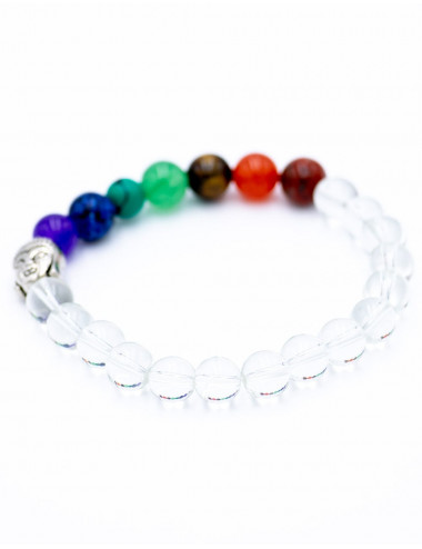 Pulsera-piedra-mineral-cuarzo-blanco-7-chakras
